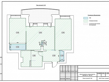 Дизайн-проект квартиры по Сысоева 4